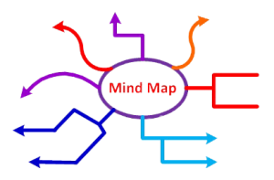 Mind-Map-Image.png